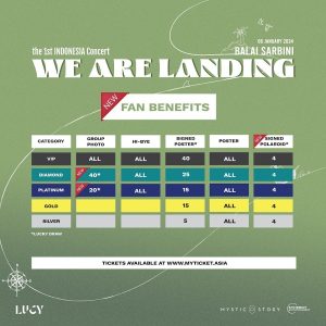 Good News for WALWALs! Additional Fan Benefits Has Added For LUCY 1st Concert in Jakarta, We Are Landing!