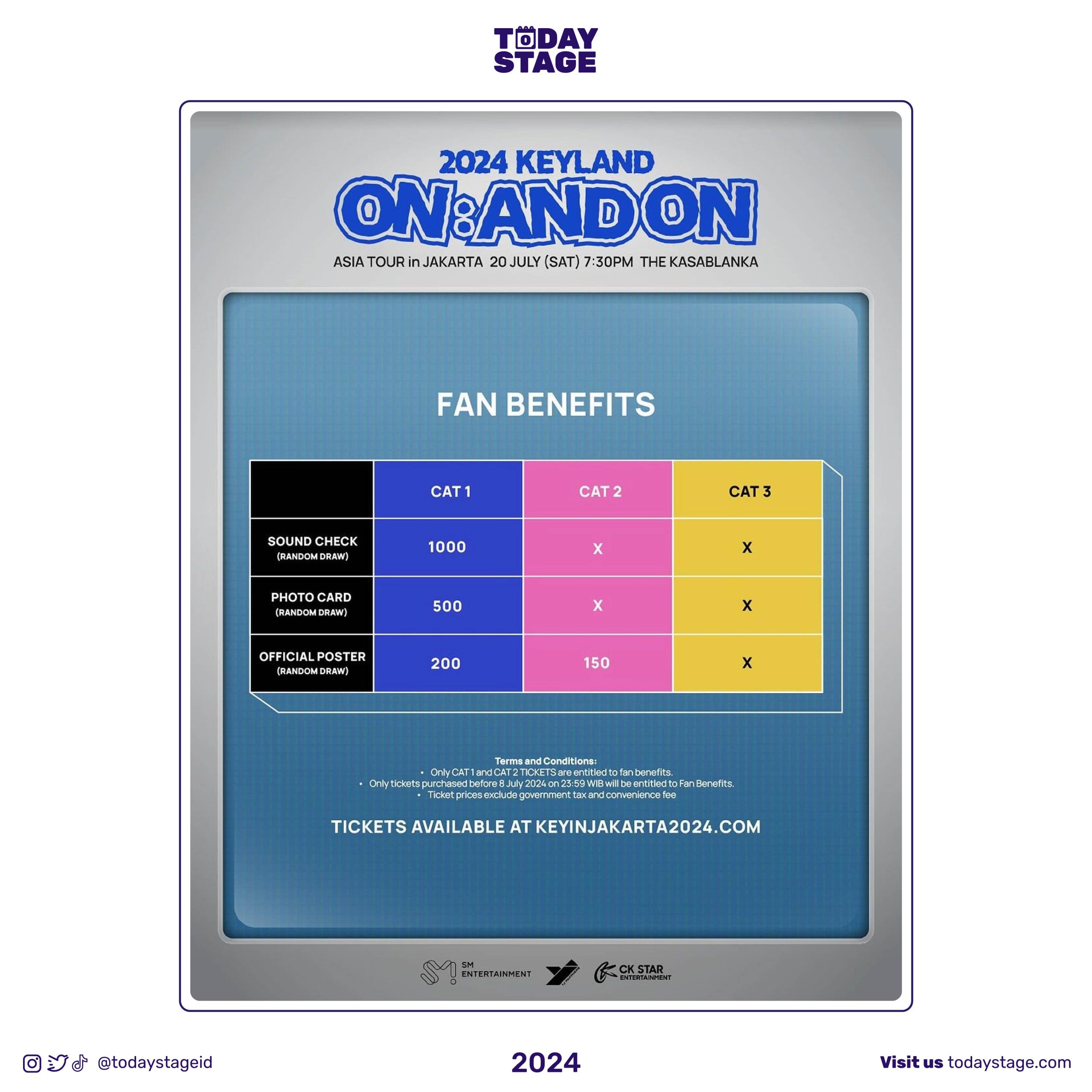 keyland on and on jakarta