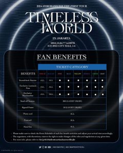 Details of ZEROBASEONE Fan Benefit Concert in Jakarta, Tickets on Sale Next Week!
