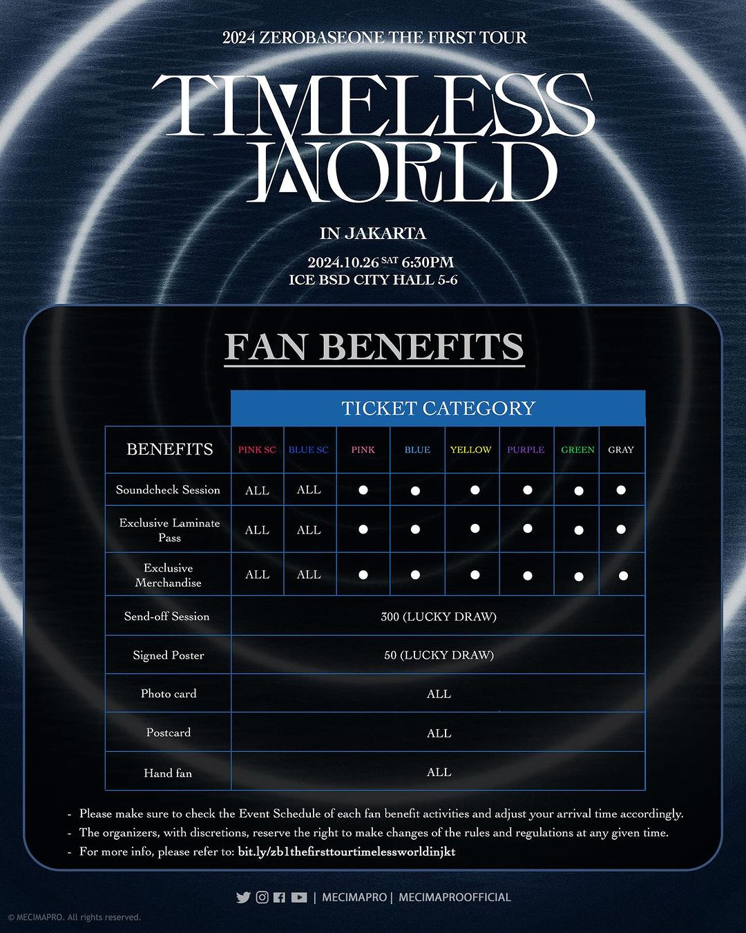 ZEROBASEONE Fan Benefit