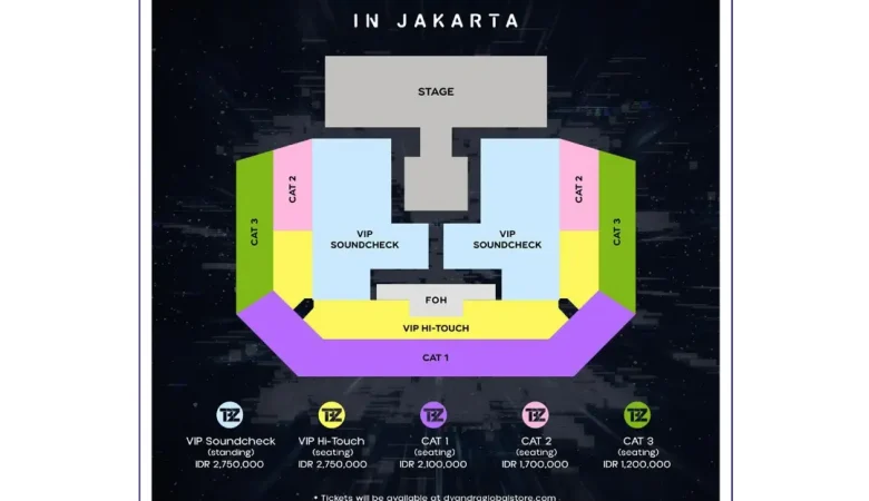 The Boyz 2024 Concert in Jakarta ticket