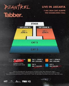 How to Buy Tickets for Dean & Tabber Concert in Jakarta