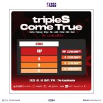 Ticket Prices for TripleS Concert in Jakarta, Starting from IDR 1 Million