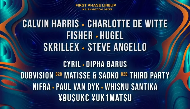 Djakarta Warehouse Project 2025
